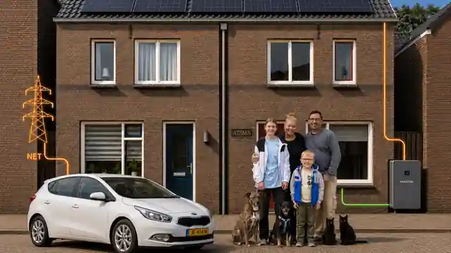 CHIEL Energy woningweergave